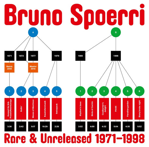 BRUNO SPOERRI - Rare & Unreleased 1971-1998 - Vinyl