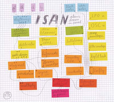 ISAN - Plans Drawn in Pencil - CD