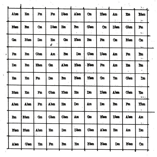 RICHARD YOUNGS - CXXI - Vinyl